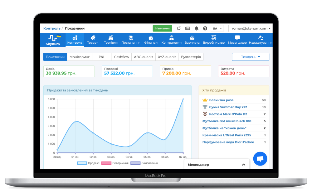 Skynum ERP interface