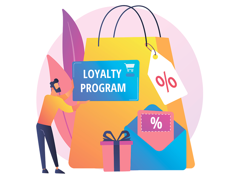 Программа лояльности покупателей